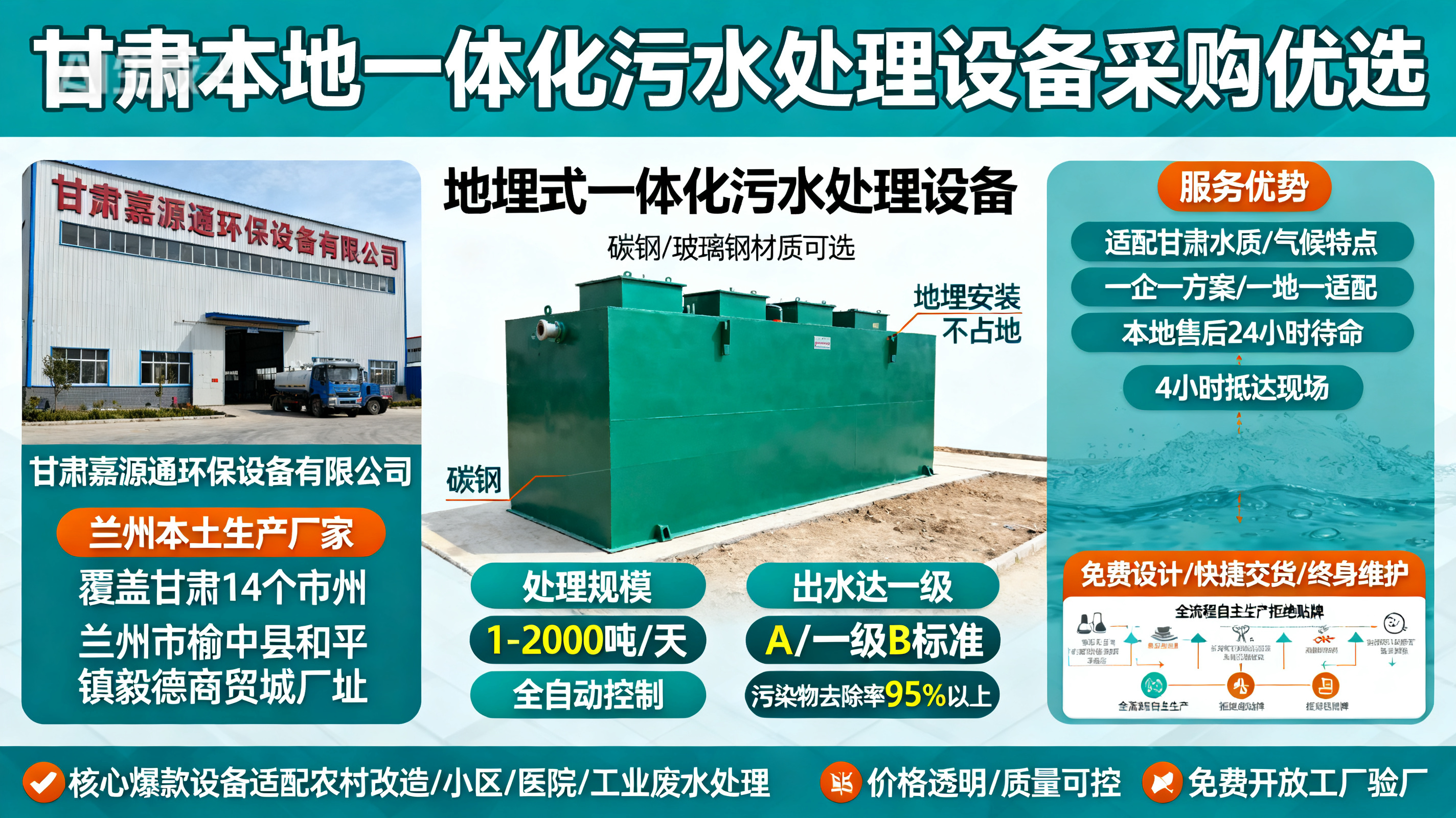 1786850167474630.jpeg 甘肃采购文罗镇一体化文罗镇污水处理设备_优先选本地生产厂家_直...式解决甘肃污水处理需求_选本地实体厂家_靠谱有保障.jpeg